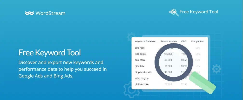 Wordstream