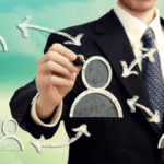 crm