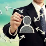 crm